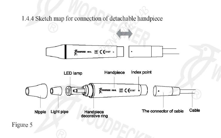 歯石 超音波スケーラー UDS-E LED
