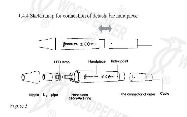 歯石 超音波スケーラー UDS-E LED